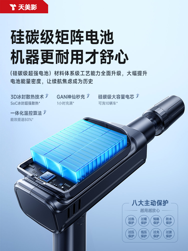 商用清洗机功能图