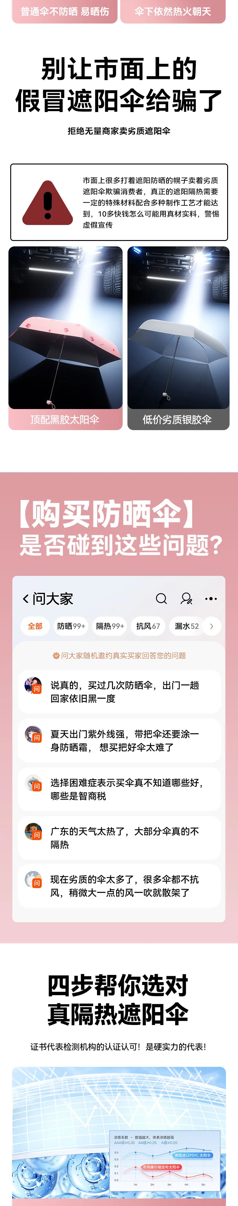 防晒伞完整详情页(第 2/7 段)
