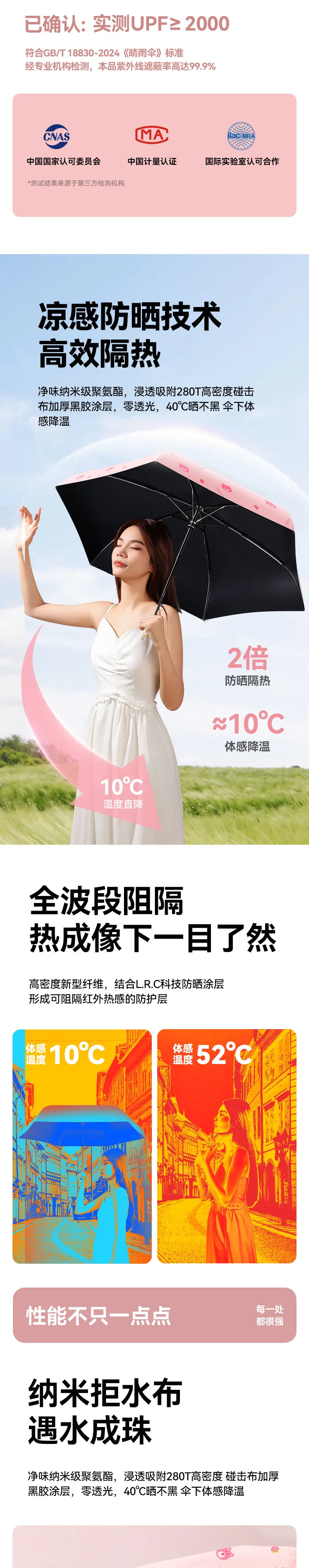 防晒伞完整详情页(第 6/7 段)