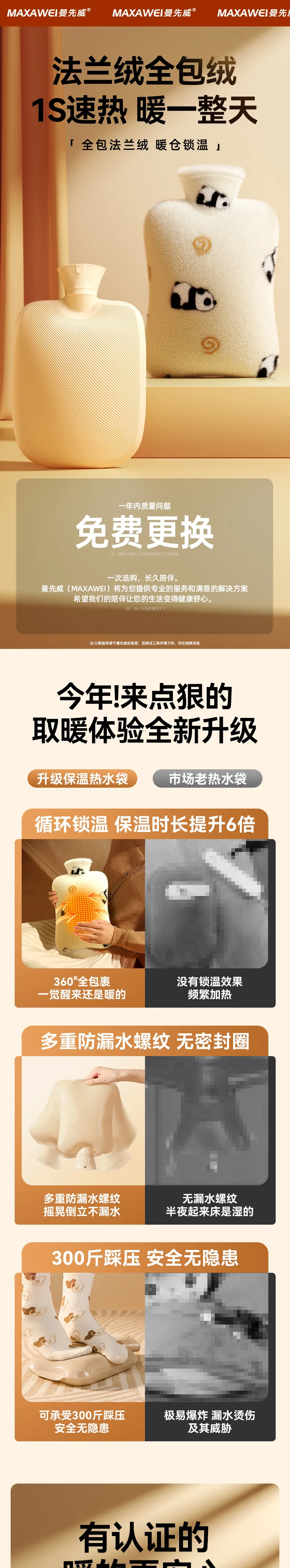 家居用品完整详情页